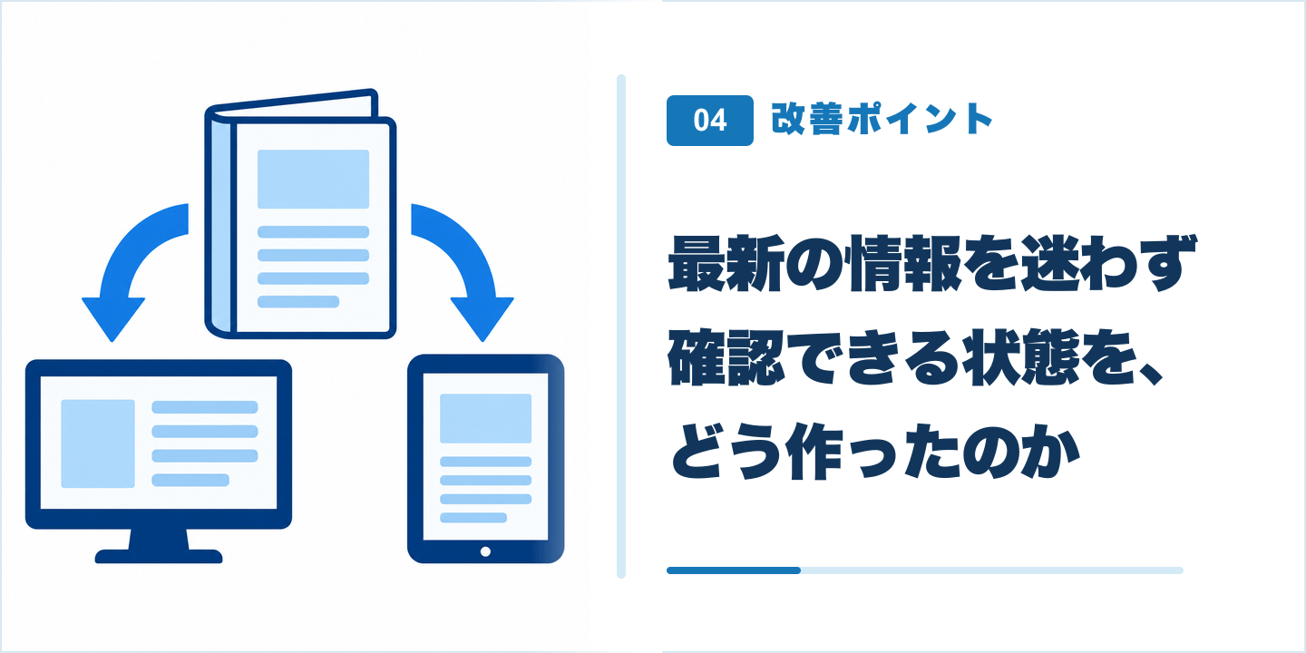 改善ポイント04 最新の情報を迷わず確認できる状態を、どう作ったのか